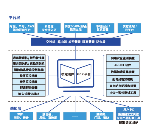 优发国际·随优而动一触即发